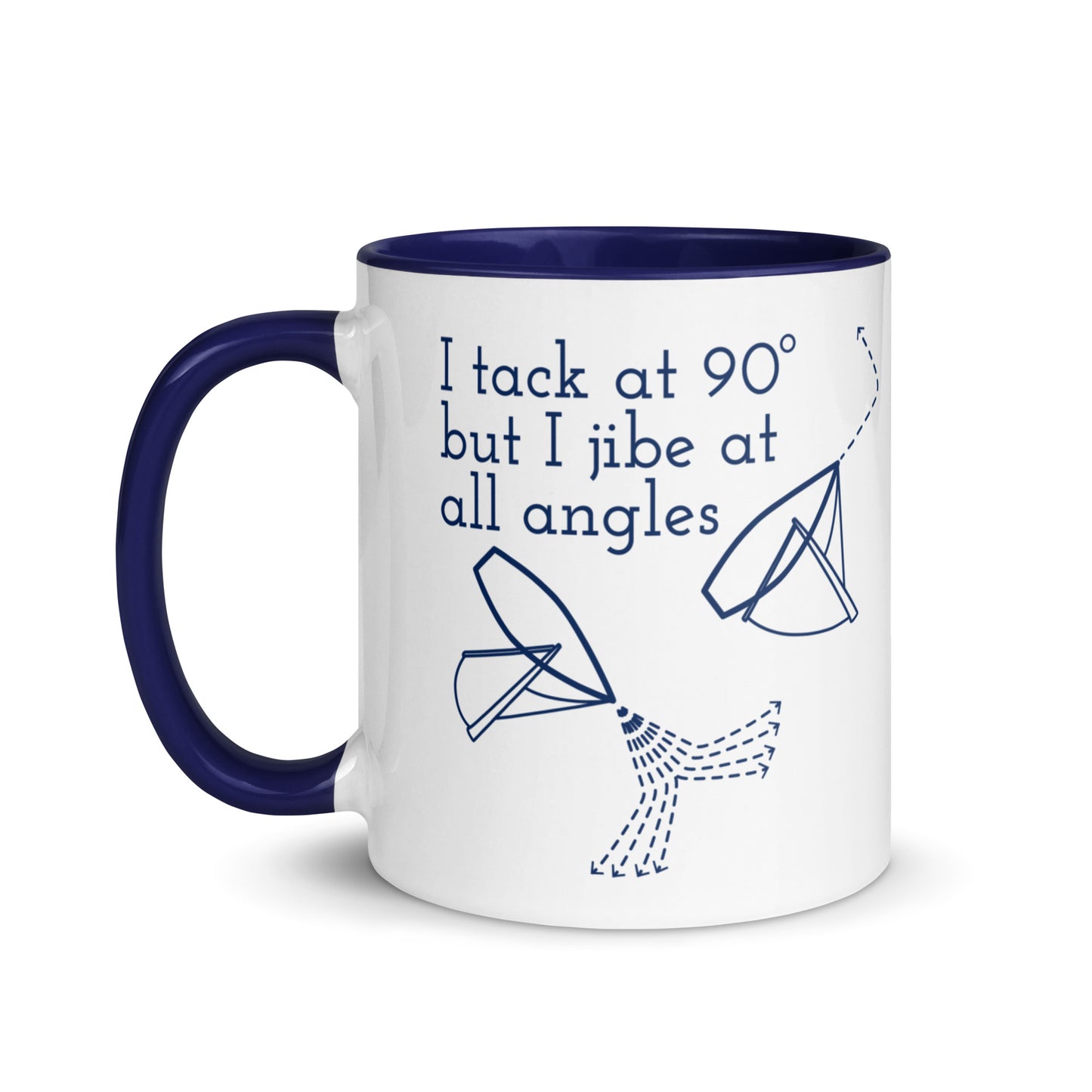 Mug with Color Inside (Tack at 90, jibe at all angles)